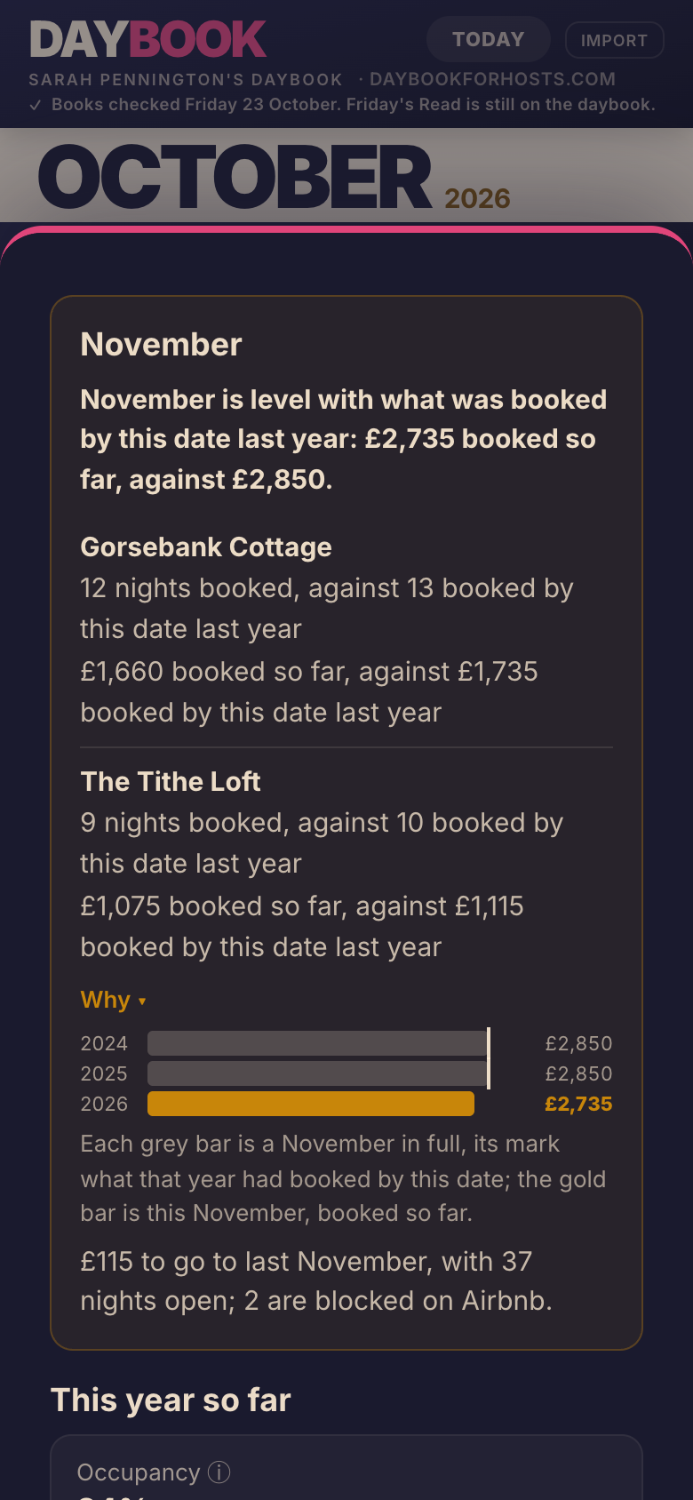 Next month's card in Numbers on a phone, for a made-up host: what is booked so far against the same point last year, and the tracker's bars.